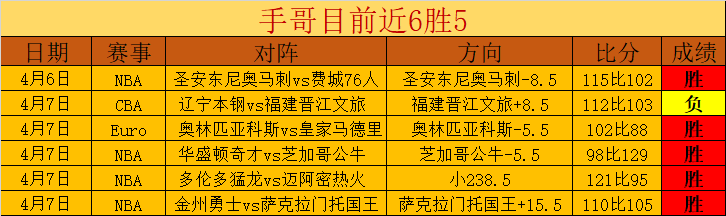 关于越南老,街至河内至,海防铁路项,雷速比分网,体育赛事平台,足球比赛比分,篮球比赛数据,体育赛事信息