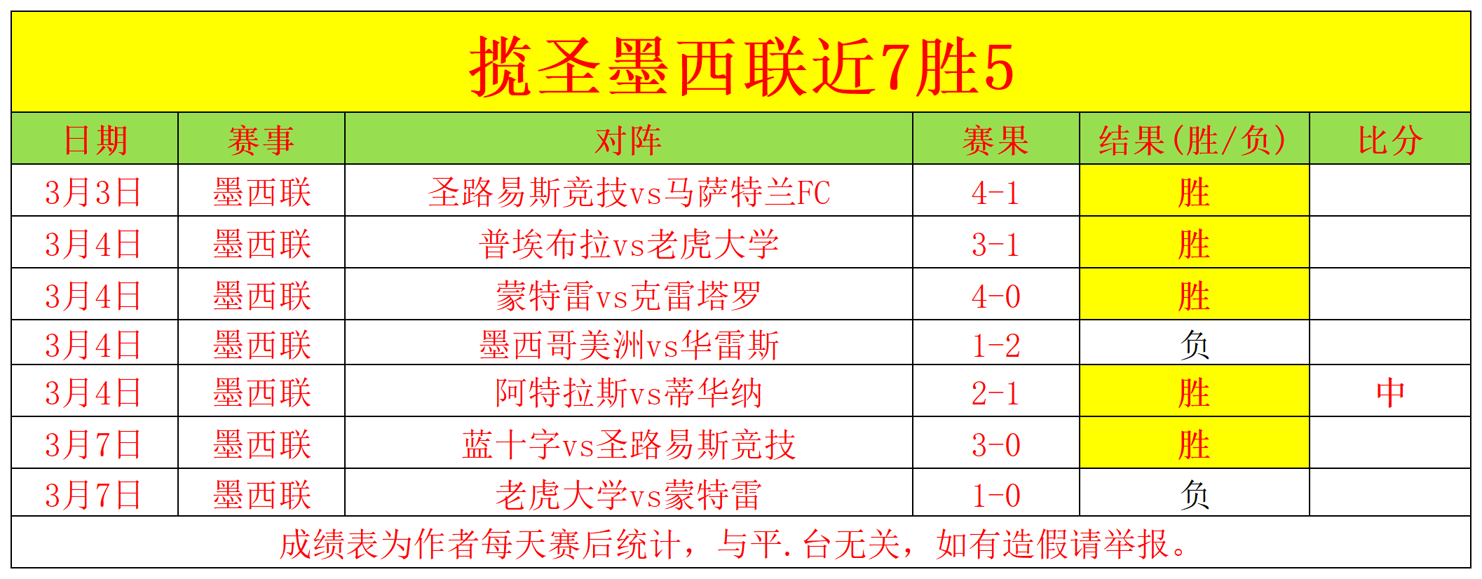 亚美尼亚,白俄罗斯,专家预测谁,雷速比分网,体育赛事平台,足球比赛比分,篮球比赛数据,体育赛事信息