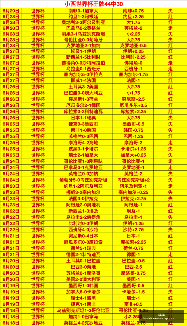 切尔西引援,官方确认,亚特兰大后,雷速比分网,体育赛事平台,足球比赛比分,篮球比赛数据,体育赛事信息