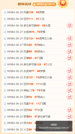流量密码解,飞翼对决自,由人深度分,雷速比分网,体育赛事平台,足球比赛比分,篮球比赛数据,体育赛事信息