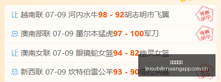名人堂球员,展览首展,库里的辉煌,雷速比分网,体育赛事平台,足球比赛比分,篮球比赛数据,体育赛事信息