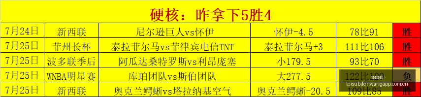 韩国高清直,播指南,别错过韩精,雷速比分网,体育赛事平台,足球比赛比分,篮球比赛数据,体育赛事信息
