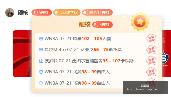 波特兰火焰,对决印第安,纳狂热,雷速比分网,体育赛事平台,足球比赛比分,篮球比赛数据,体育赛事信息