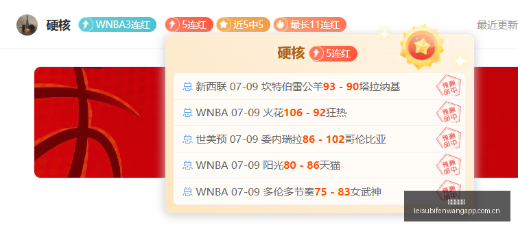 年攻略,墨超挪超双,全拿连续两,雷速比分网,体育赛事平台,足球比赛比分,篮球比赛数据,体育赛事信息