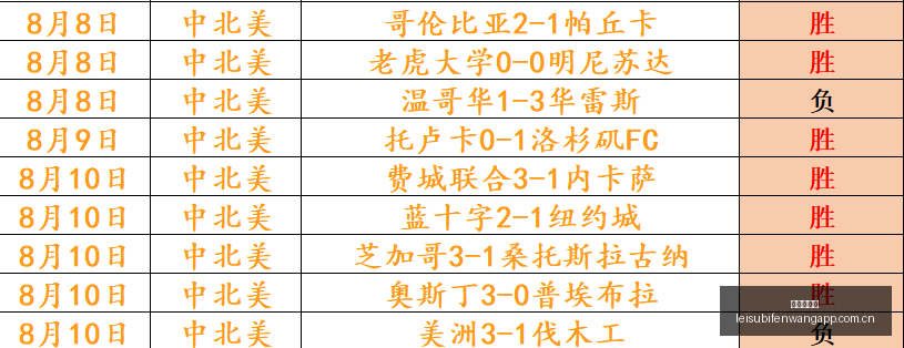 赛季前瞻,稳定发挥再,创佳绩,雷速比分网,体育赛事平台,足球比赛比分,篮球比赛数据,体育赛事信息