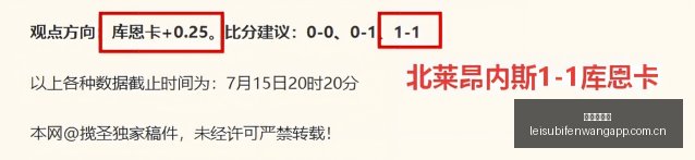 央视盛赞男,篮球星,乌拉圭战惊,雷速比分网,体育赛事平台,足球比赛比分,篮球比赛数据,体育赛事信息