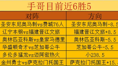 关于越南老街至河内至海防铁路项目可行性研究报告已递交交通部的报告