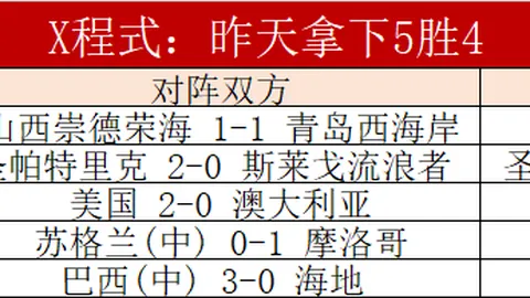 马宁执法世界杯里程碑：999场辉煌见证，黄牌数量及补时时间大