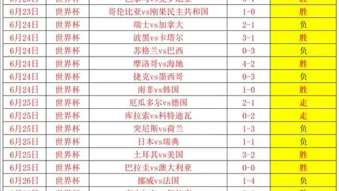 赛事追踪连续8周夺冠，热门赛事状态巅峰时刻