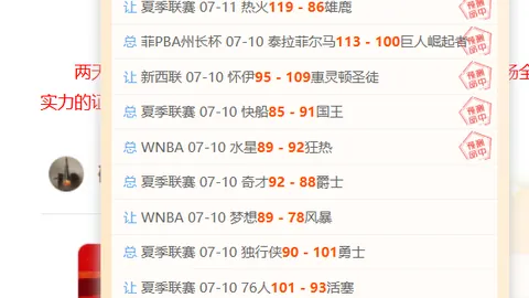 2026最新战绩：连续6胜5场，实力排名真相大起底