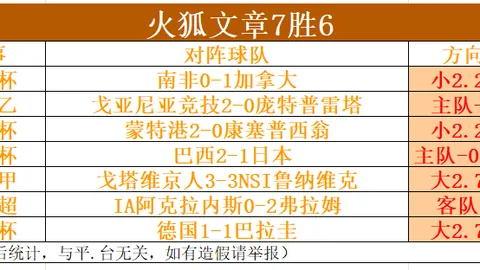切尔西引援官方确认体育赛事信息：亚特兰大后卫帕莱斯特拉加盟，转会费高达5500万欧元