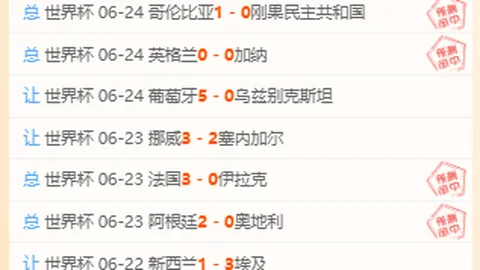 2026杯赛爆冷连连盘点那些意外惊喜