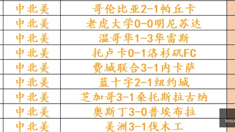 2026赛季前瞻：近13战9胜，稳定发挥再创佳绩