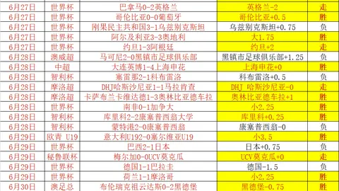 推荐 足球攻略周六014芬超焦点战：玛丽港对决塞伊奈约基，指南